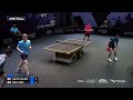 Tom Jarvis/Samuel Walker vs Park Ganghyeon/Kang Dongsoo | MD R16 | WTT Star Contender Goa 2023