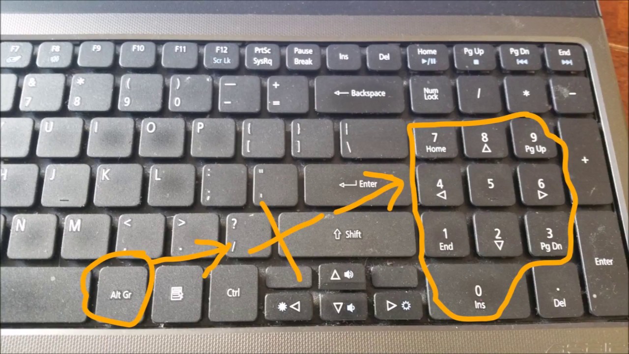 Laptop Special Characters Keyboard Letter