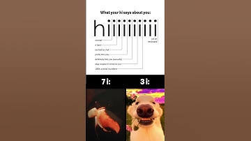 Use this sound💀🐶