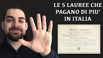 Quanto costa riscattare la laurea nel 2021?