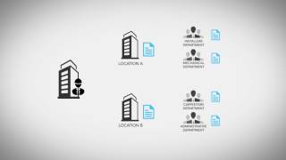 Clockshark - Using Departments and Locations
