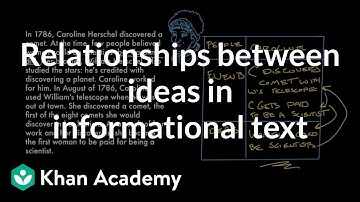 Relationships between ideas in informational text | Reading | Khan Academy