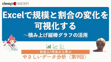 Excelで規模と割合の変化を可視化する ― 社会人1年生から学ぶ、やさしいデータ分析