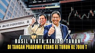 Crazy Indonesias Debt Dropped To 7000 Trillion In Prabowos Hands Reaching 8200 Trillion In 