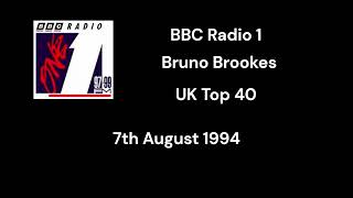 Celebrity BBC Radio 1 - UK Top 40 with Bruno Brookes - Clips from 7th August 1994 Net Worth