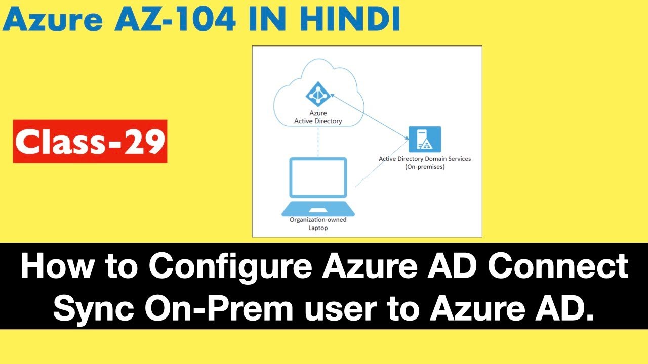 How to configure Azure AD Connect step by step guide |Azure ...