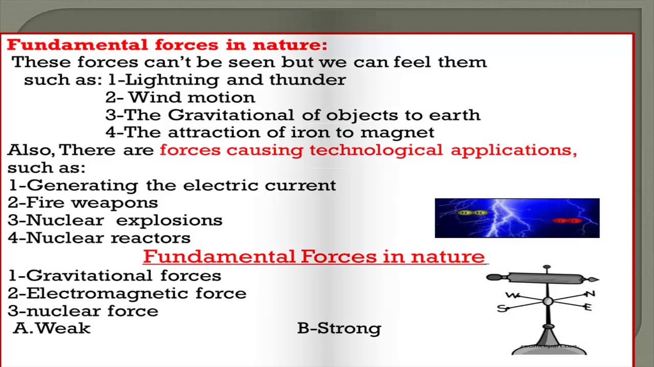 Four fundamental Forces. Form 7 unit 1