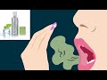 How to eliminate bad breath instantly using glister mouth refreshing spray