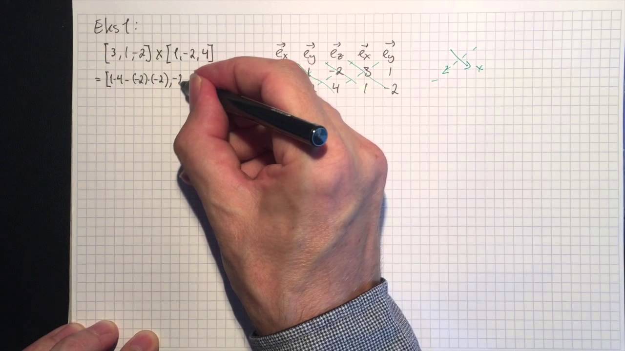 Matematikk R2: Vektorprodukt Del 1