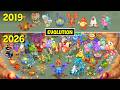 Faerie Island EVOLUTION 2019 2026 My Singing Monsters