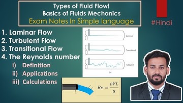 Types of Fluid Flow! | Basics Of Fluid Mechanics @TheCADEngineer779