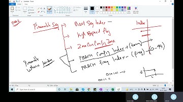 LTE RACH part5 (Preamble format)