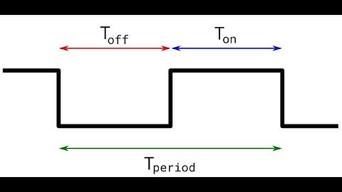 CCS & PIC16F877A - NGẮT PORTB THAY ĐỔI
