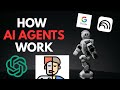 AI Agents Explained in Hindi | How to Use an AI Agents?