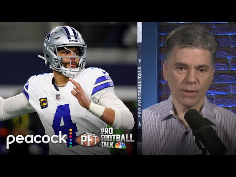 How Dallas should approach CeeDee Lamb, Micah Parsons, Dak Prescott 