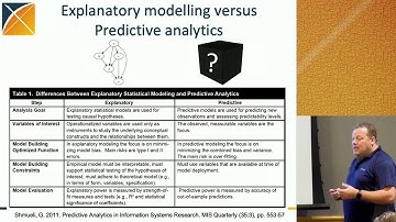2019 OHDSI Tutorials - Patient-Level Prediction (2 of 5)