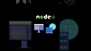 node js tutorial pemula - kenalan  #coding #nodejs #javascript #webdev #vibecoding #learn
