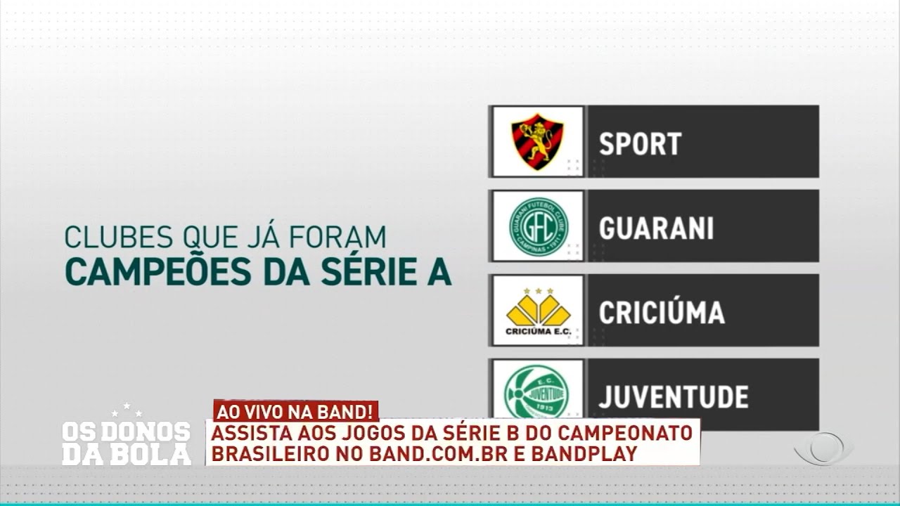 Ganhou O Quê?: Tudo sobre a Série B 2023 na Band 