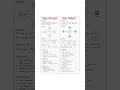 Mesh Topology and Star Topology | Computer Network