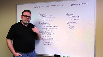 The Basics of Enterprise Job Scheduling