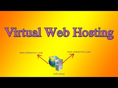 Virtual Web Hosting | RHCE | Tech Arkit