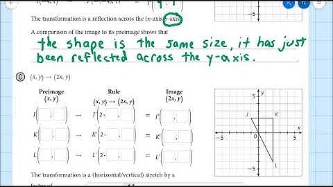 HS Geometry:1-3 Representing and Describing Transformations