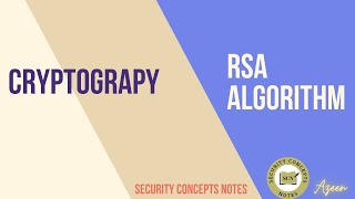 Famous Understanding RSA Algorithm: The Key to Secure Communication Wealth