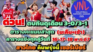 ด่วน! #VNL2024 สรุปผลทุกคู่มะคืน ญี่ปุ่นตบชนะตุรกี ไทยพ่ายสหรัฐ ตารางคะแนนล่าสุด โปรแกรมแข่ง16,17,18