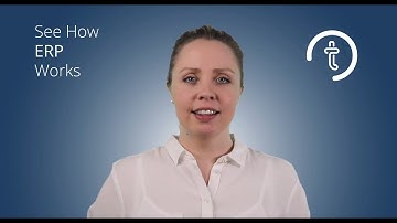 Taimer ERP Software Solution Overview - Grow Your Business