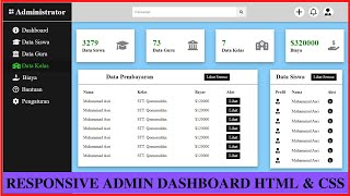 Responsive Admin Dashboard HTML dan CSS Lengkap - HTML CSS ONLY - Mudah Untuk Pemula