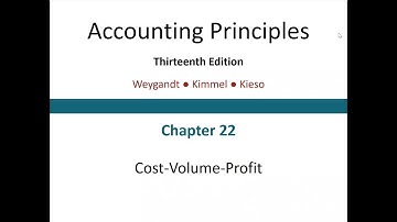 ACC 2220 - Chapter 22   Cost Volume Profit