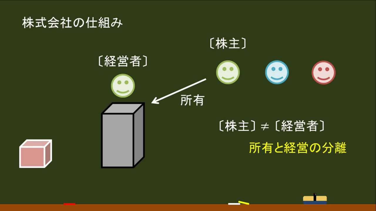 〔政治経済・所有と経営の分離〕所有と経営の分離 -オンライン無料塾「ターンナップ」- YouTube 〔政治経済・所有と経営の分離〕所有と経営の分離 -オンライン無料塾「ターンナップ」- YouTube