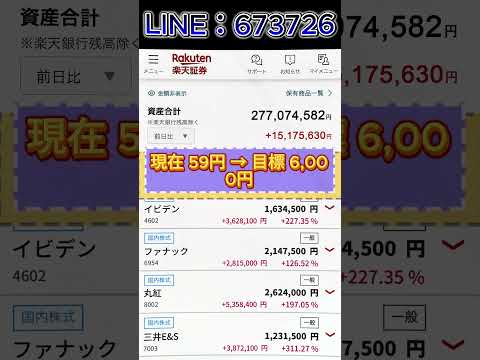#成長株 #急騰株 #不動産株 #日本株 #食品株 #株主優待 #株式投資 #配当利回り #日本株投資 #損切り #投資初心者 #日経平均VI #株式