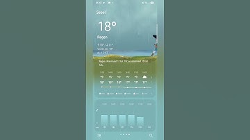One UI 8 Weather App | Aditya