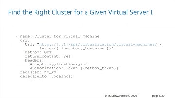Fast Provisioning with NetBox and Ansible, NetBox Day 2020