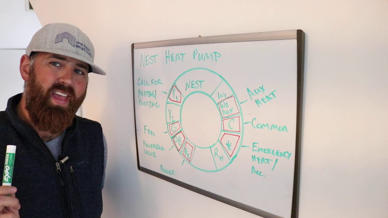 Nest Heat Pump Wiring Diagram: How To Wire Nest With a Heat Pump - YouTube