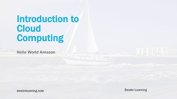 How to Publish an ASP .NET MVC Program to Amazon AWS