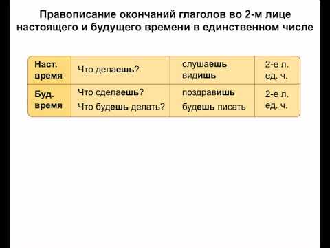 Правописание окончаний глаголов 2 лица настоящего и будущего времени единственного числа