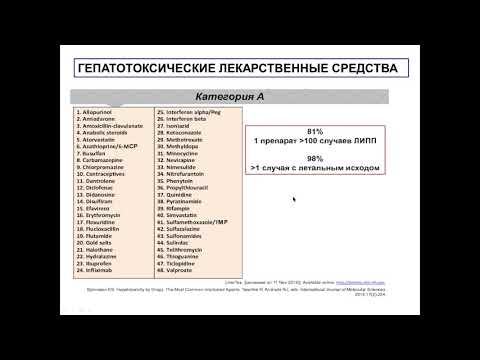 Хронические гепатиты, Цирроз печени