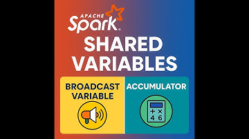 Apache Spark Shared Variables Made Easy! (With Real Examples)