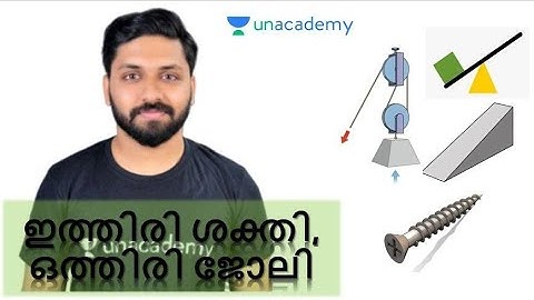 ഇത്തിരി ശക്തി, ഒത്തിരി ജോലി (SCERT Vth Std - 6th Chapter)