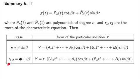 Video3-17: non-homogeneous equations, form of particular solutions. Elementary Differential Equation