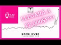 INVERTIR en TESLA - Llegará a VALER la ACCION de TESLA 22.000$???👌🚀