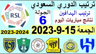 ترتيب الدوري السعودي وترتيب الهدافين الجولة 6 اليوم الجمعة 15-9-2023 - نتائج مباريات اليوم