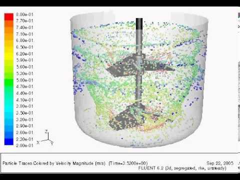 download ergebnisse der biologie siebenter