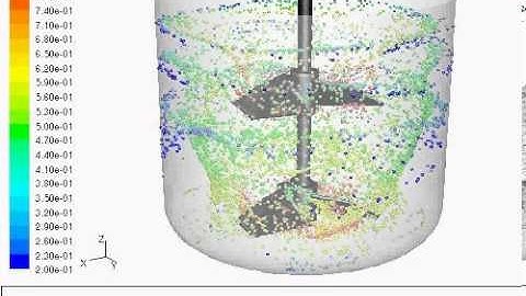 CFD Simulation of Mixing Tank