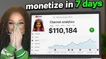 Uncover Hidden Niches To Make $30,000/Month Consistently