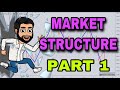 1️⃣ ADVANCED Market Structure (Part 1)