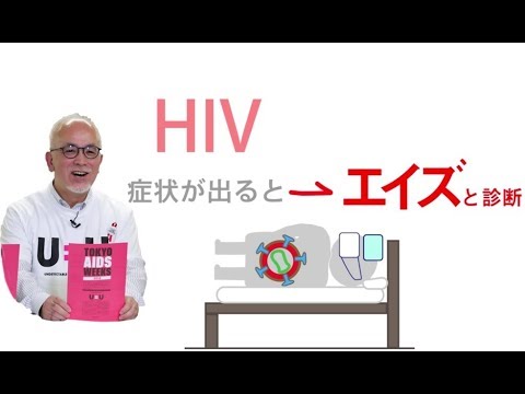 解説動画：HIV予防と治療の現在