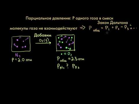 Введение в парциальное давление | Газы.Молекулярно-кинетическая теория | Химия